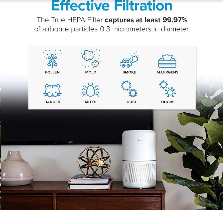 Levoit filtr Core300-RF-PA pro prostředí se zvířaty pro Core300S a Core3005 