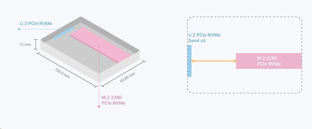 QNAP QDA-UMP4 diskový adaptér 1x M.2 NVMe SSD do U.2 PCIe SSD4 