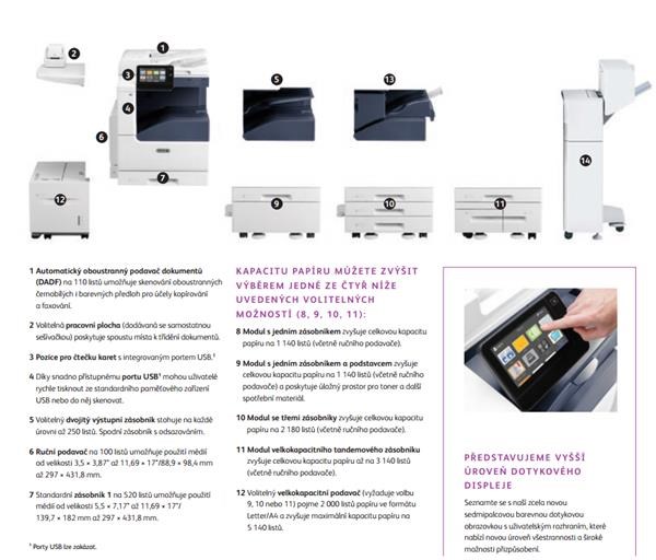 Xerox VersaLink B71xxV_D,  čiernobiele multifunkčné zariadenie,  A3,  obojstranné kopírovanie/ tlač/ skenovanie PCL5c/ 6 DADF1 