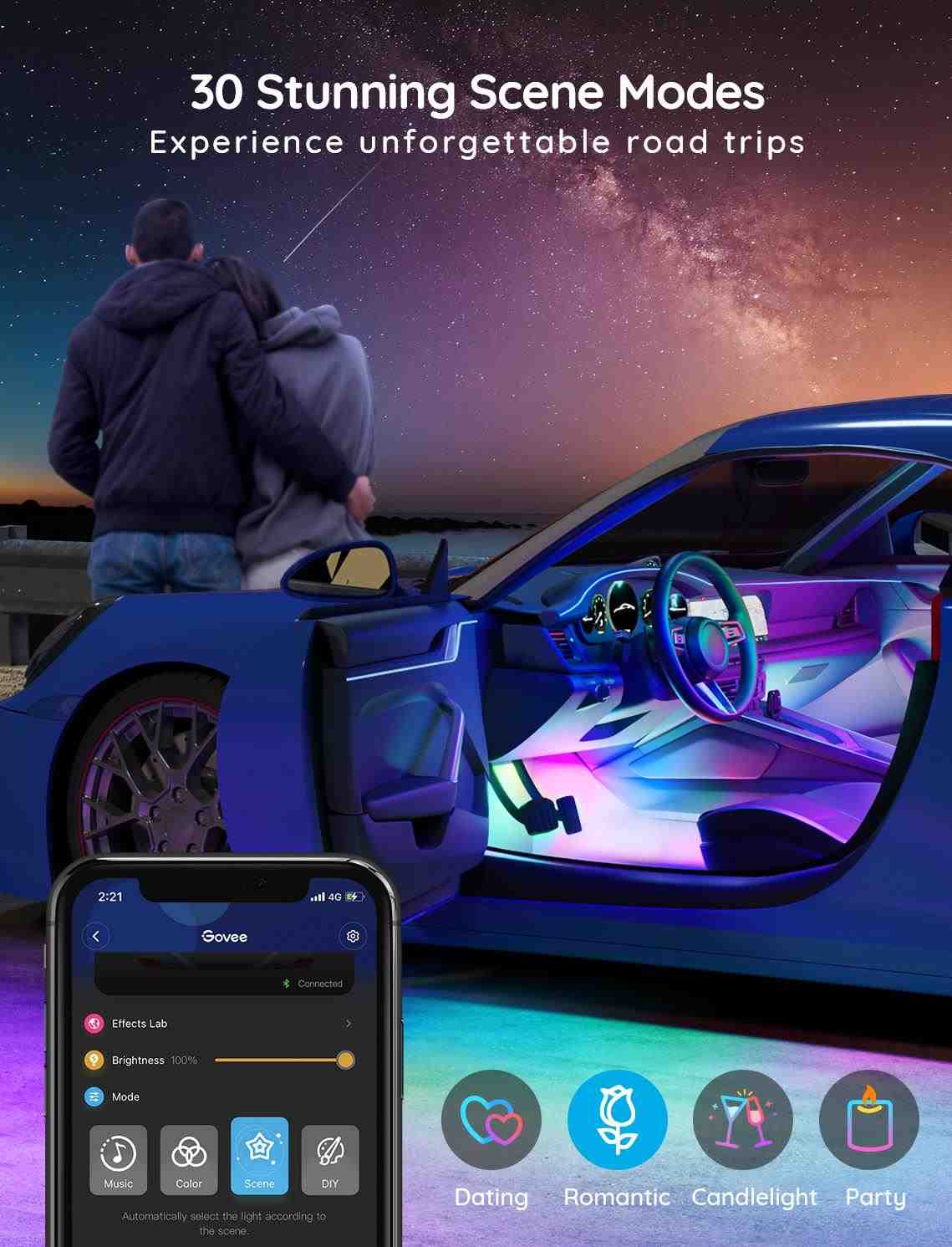 Govee Smart LED pásky do auta - RGBIC5 
