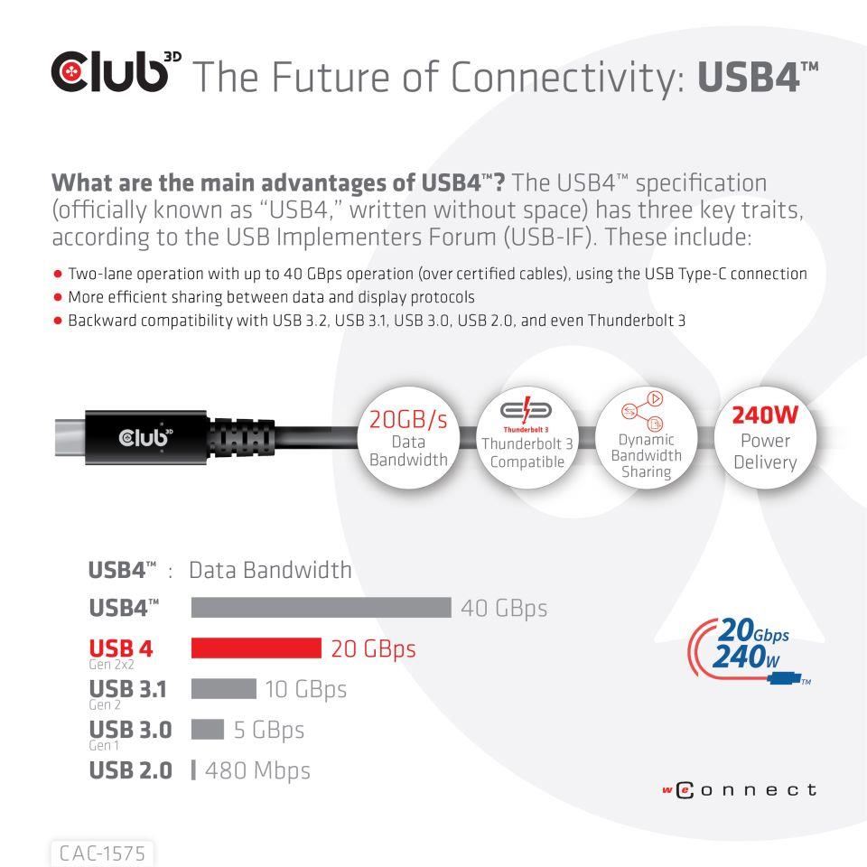 Club3D kabel USB4 Gen2x2 Typ-C,  Oboustranný USB-IF Certifikovaný data kabel,  Data 20Gbps,  PD 240W(48V/ 5A) EPR M/ M 2m4 