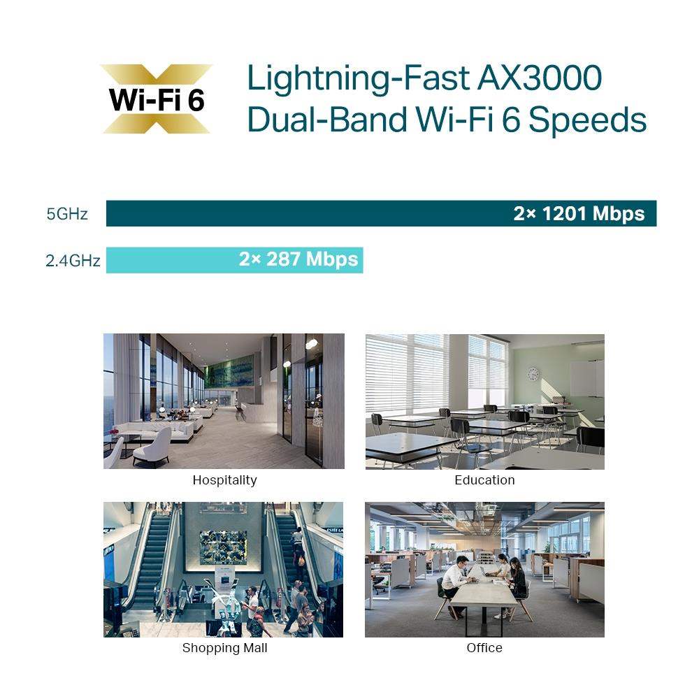 TP-Link EAP650 OMADA WiFi6 AP (AX3000, 2, 4GHz/ 5GHz, 1xGbELAN, 1xPoE-in)5 
