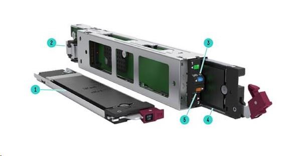 HPE NS204i-u Gen11 NVMe Hot Plug Boot Optimized Storage Device (2x480GB M.2 NVMe SSDs HWraid1)0 