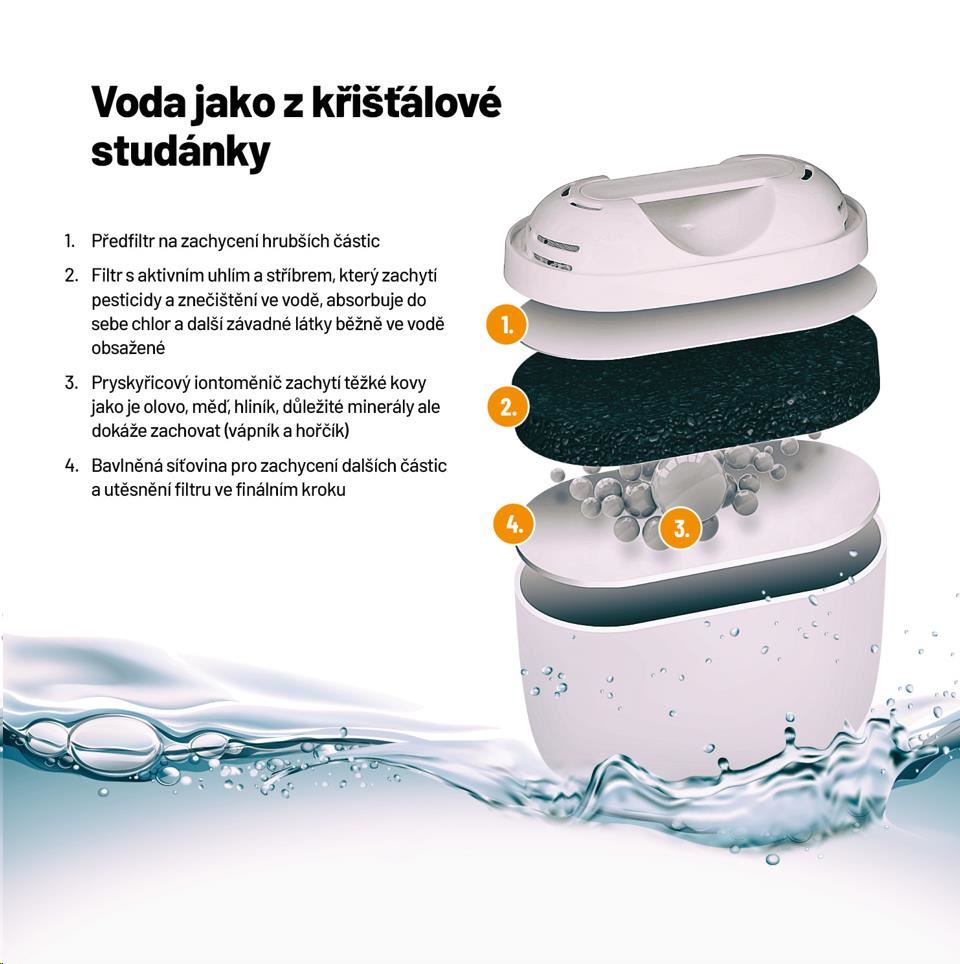 Lauben Water Filters1 