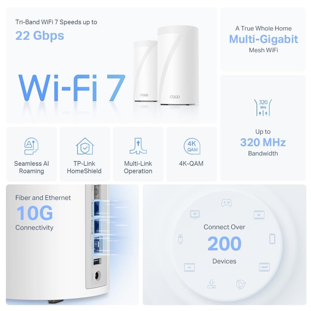 TP-Link Deco BE85(1-pack) WiFi7 Mesh(BE22000, 2, 4GHz/ 5GHz/ 6GHz, 1x10GbELAN/ WAN, 1xSFP+/ 10GbELANcombo, 2x2, 5GbELAN/ WAN, 1xUSB)4 