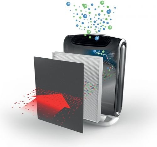 Čistička vzduchu Fellowes AeraMax DX 551 