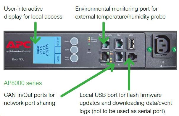 APC Rack PDU 2G,  meranie podľa výstupu,  ZeroU,  32A,  230V,  (21)C13 a (3)C19,  IEC-309 32A 2P+E 3m3 