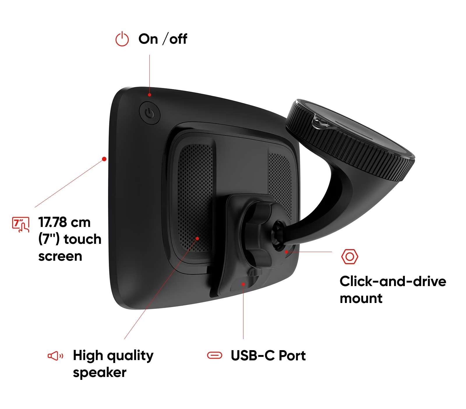 TomTom GO Camper Max 7001 