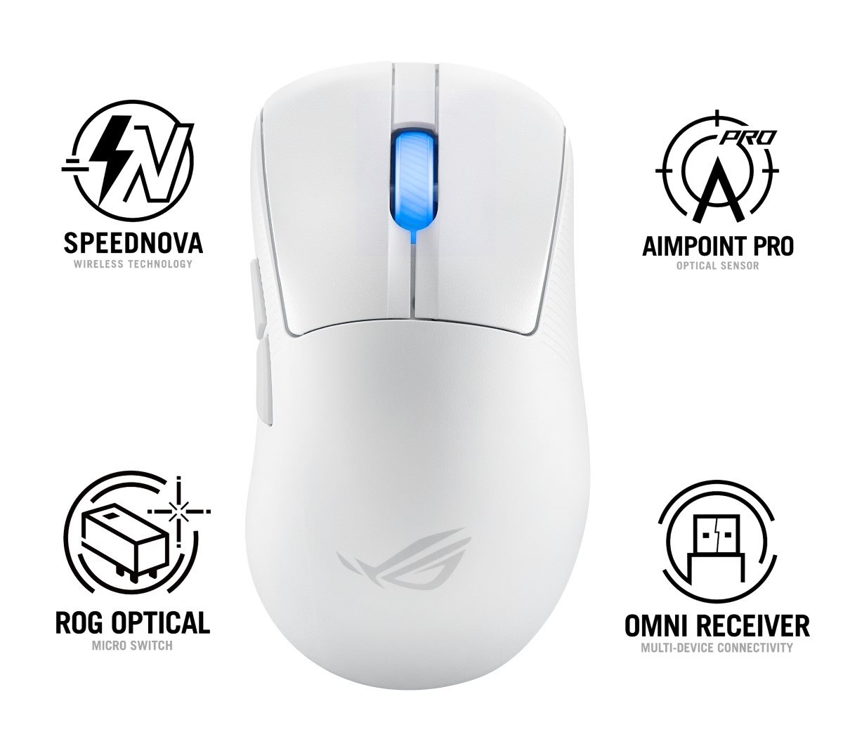 ASUS myš ROG Keris II Ace,  bezdrátová herní myš,  bílá1 