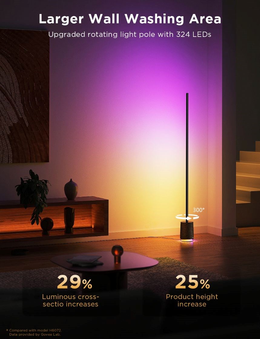 Govee Floor Lamp Pro RGBICWW LED lampa s reproduktorem + ovladač4 