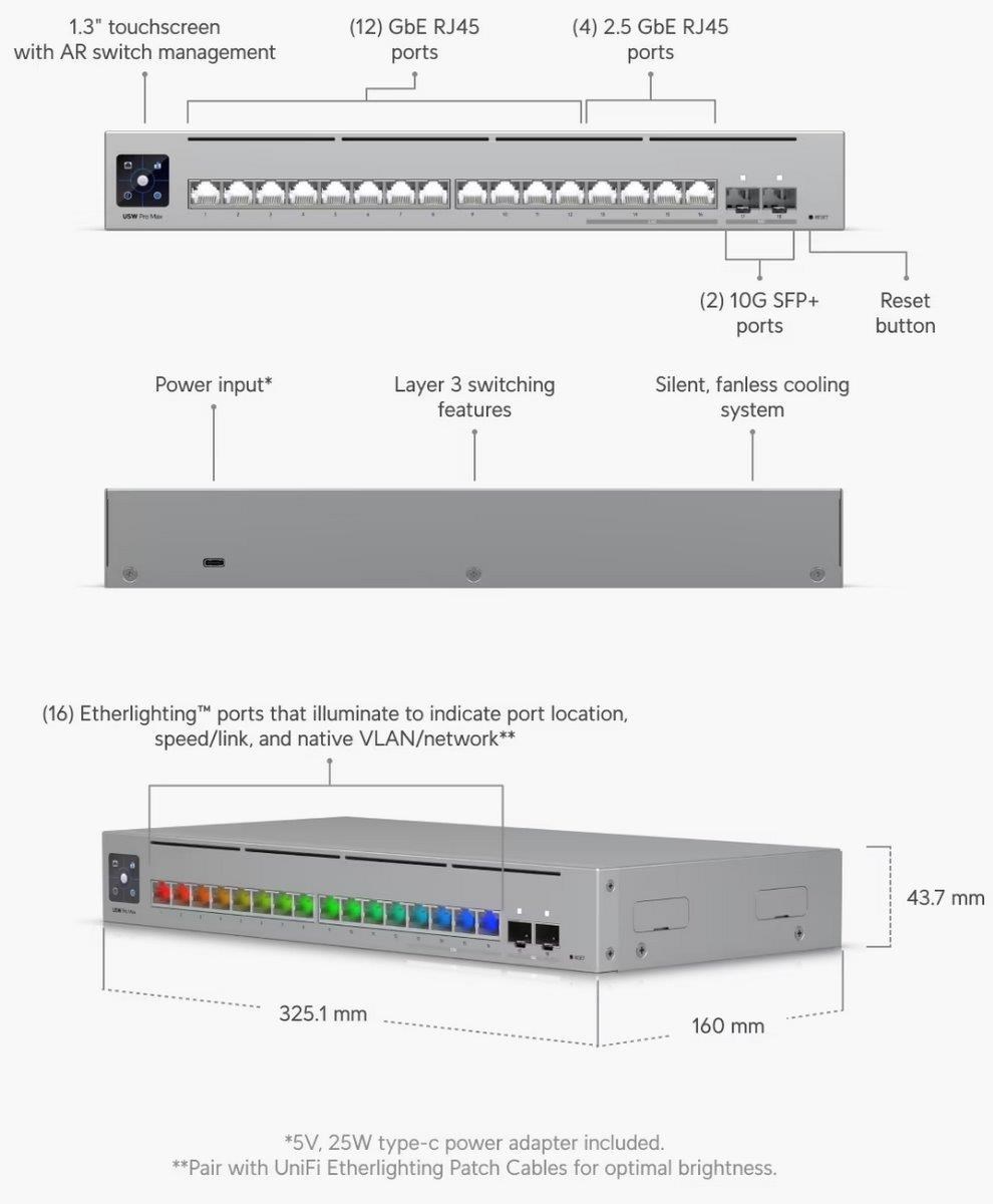 UBNT USW-Pro-Max-164 