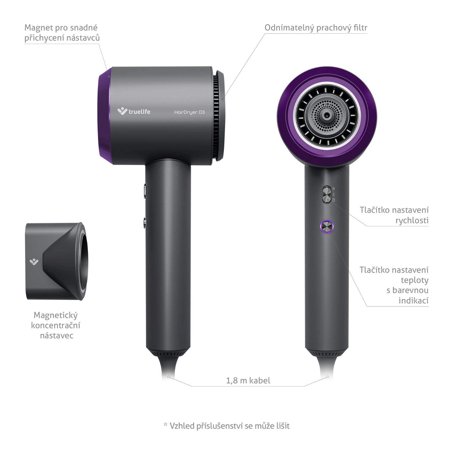 TrueLife HairDryer D37 