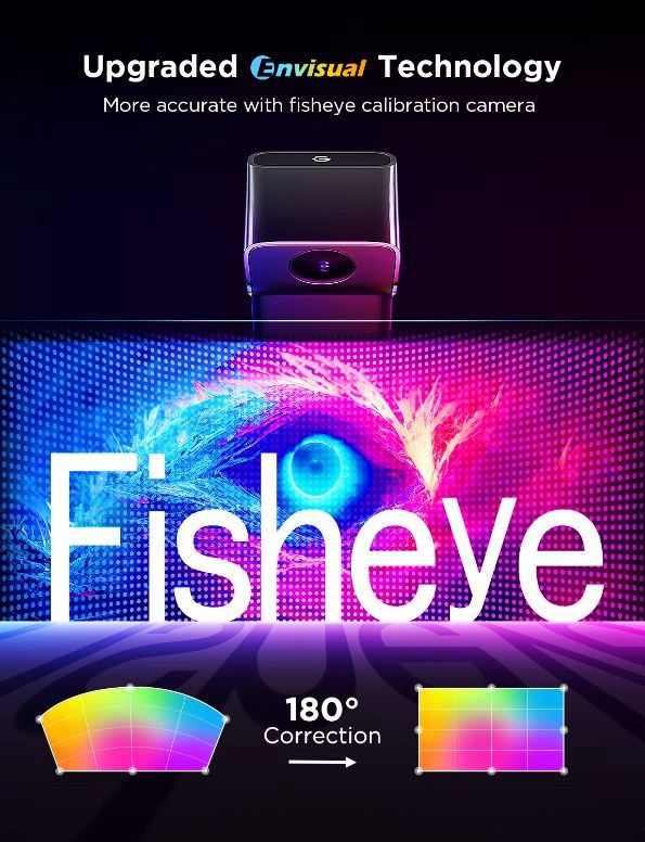 Govee TV 55-65 Backlight 3 Lite Kit SMART sada LED podsvícení5 