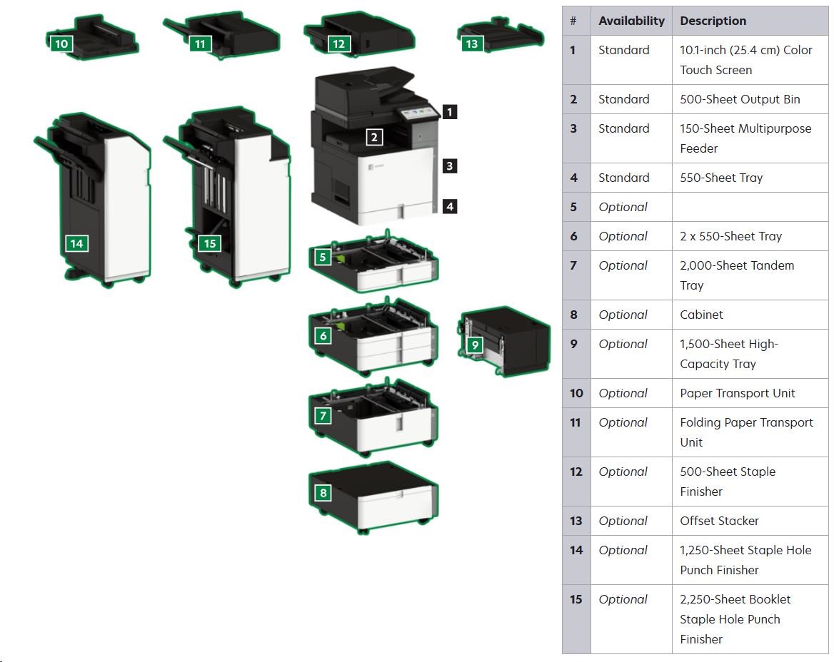LEXMARK tiskárna CX963se MFP HV EMEA,  A3,  55ppm2 