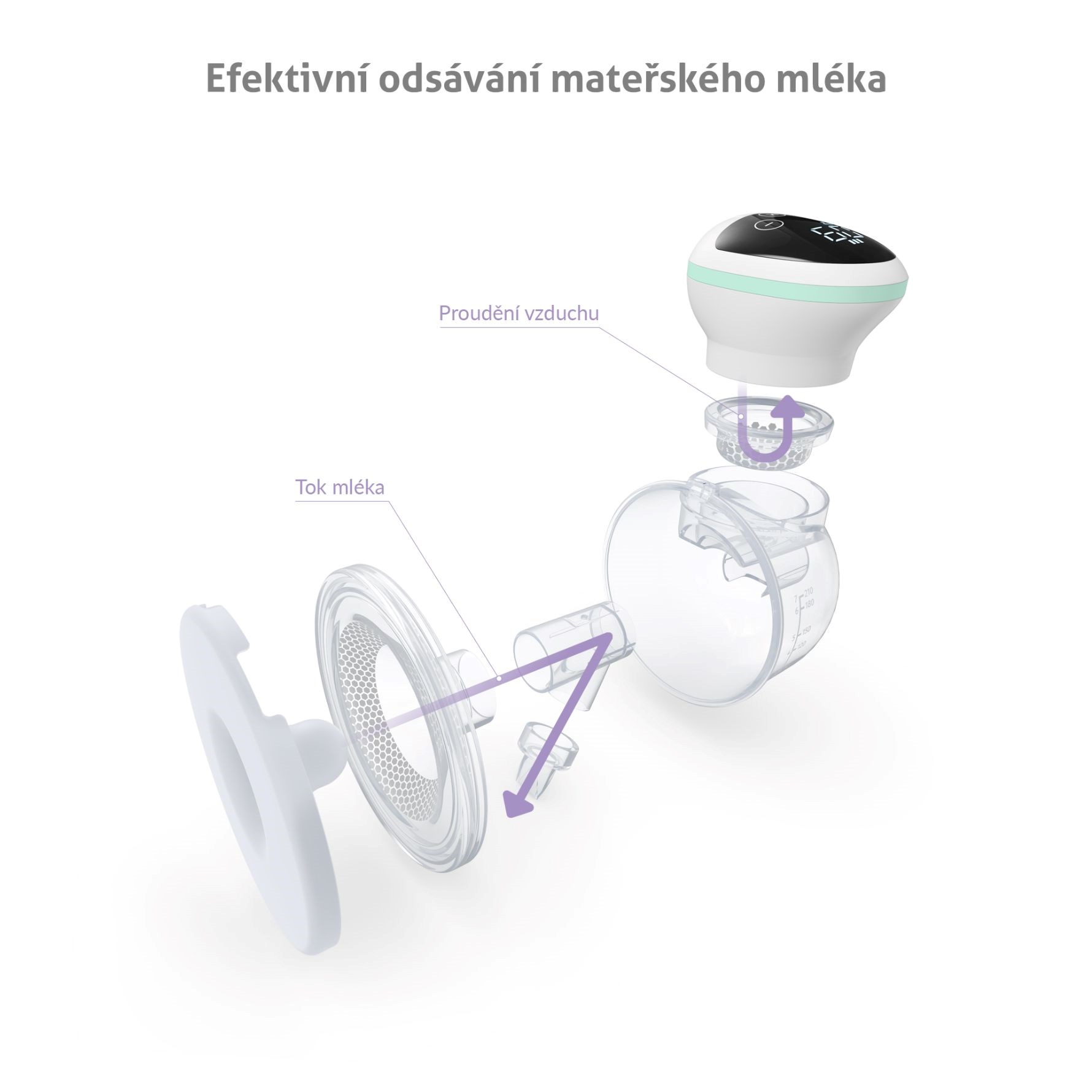 TrueLife Nutrio BP W5 - elektrická odsávačka4 