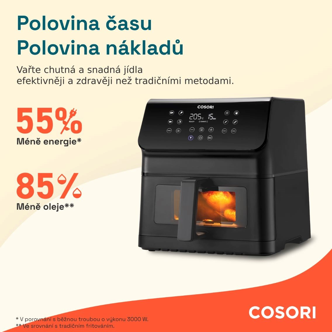 Cosori P653 PREMIUM II Plus Chef edition 6, 2l horkovzdušná fritéza,  černá5 