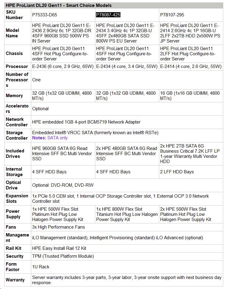 HPE PL DL20g11 E-2434 (3.4G/ 4C) 1x32G (P64339) 2x480G VROC 4SFF 1x800W 4x1G NBD333 Smart Choice1 