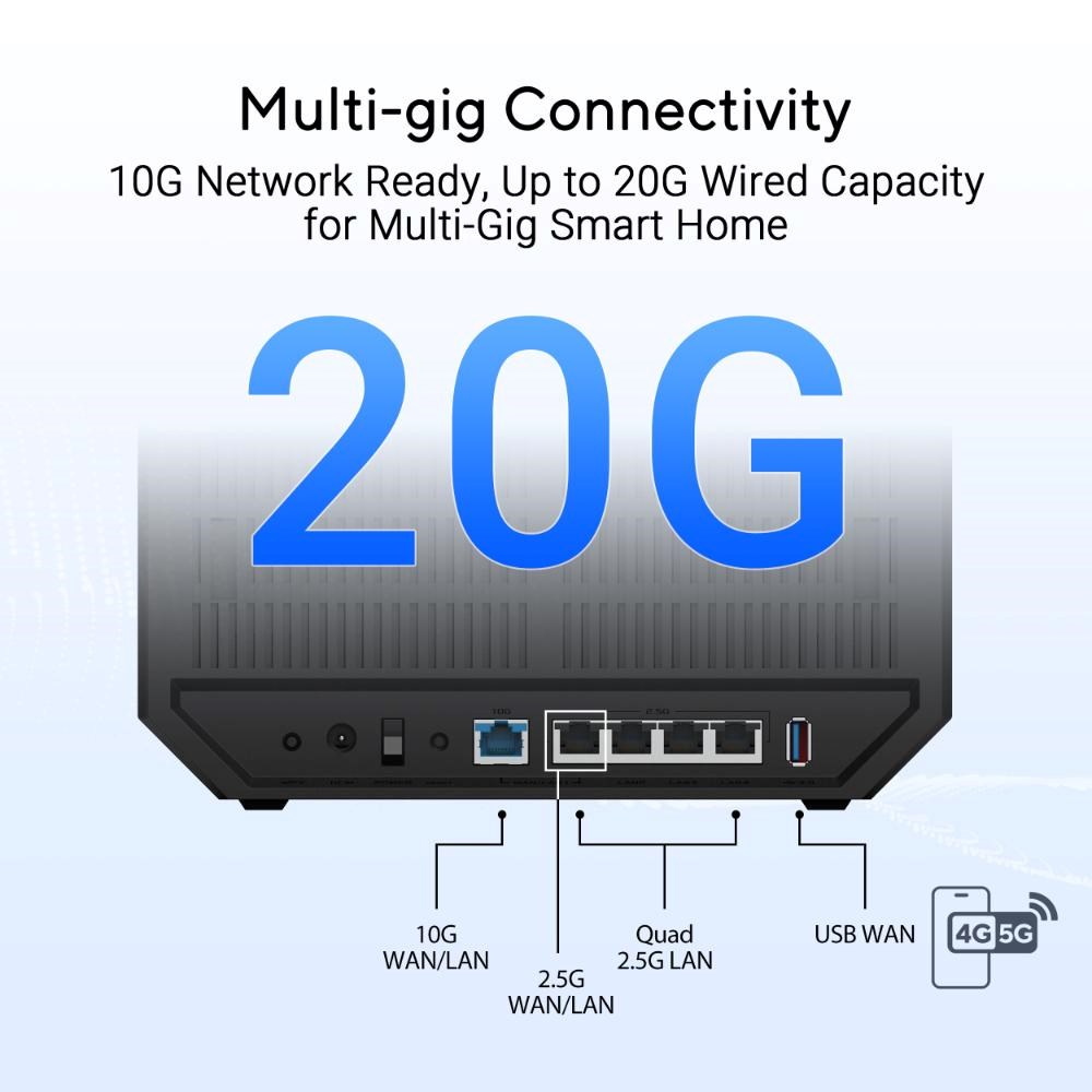 ASUS Router RT-BE92U,  WiFi7 Router,  AiMesh,  2x WAN,  3x LAN,  1x USB 3.28 