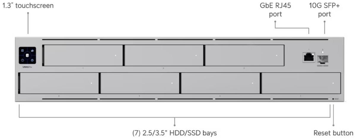 UBNT UniFi UNAS-Pro1 