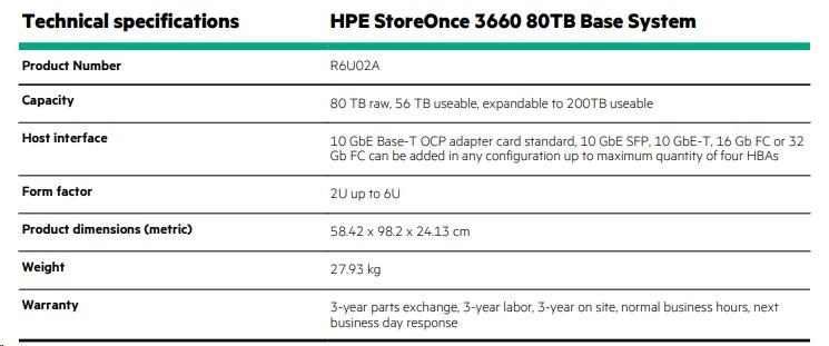 HPE StoreOnce 3660 80TB Base System (2U with10 x 8 TB disks)0 