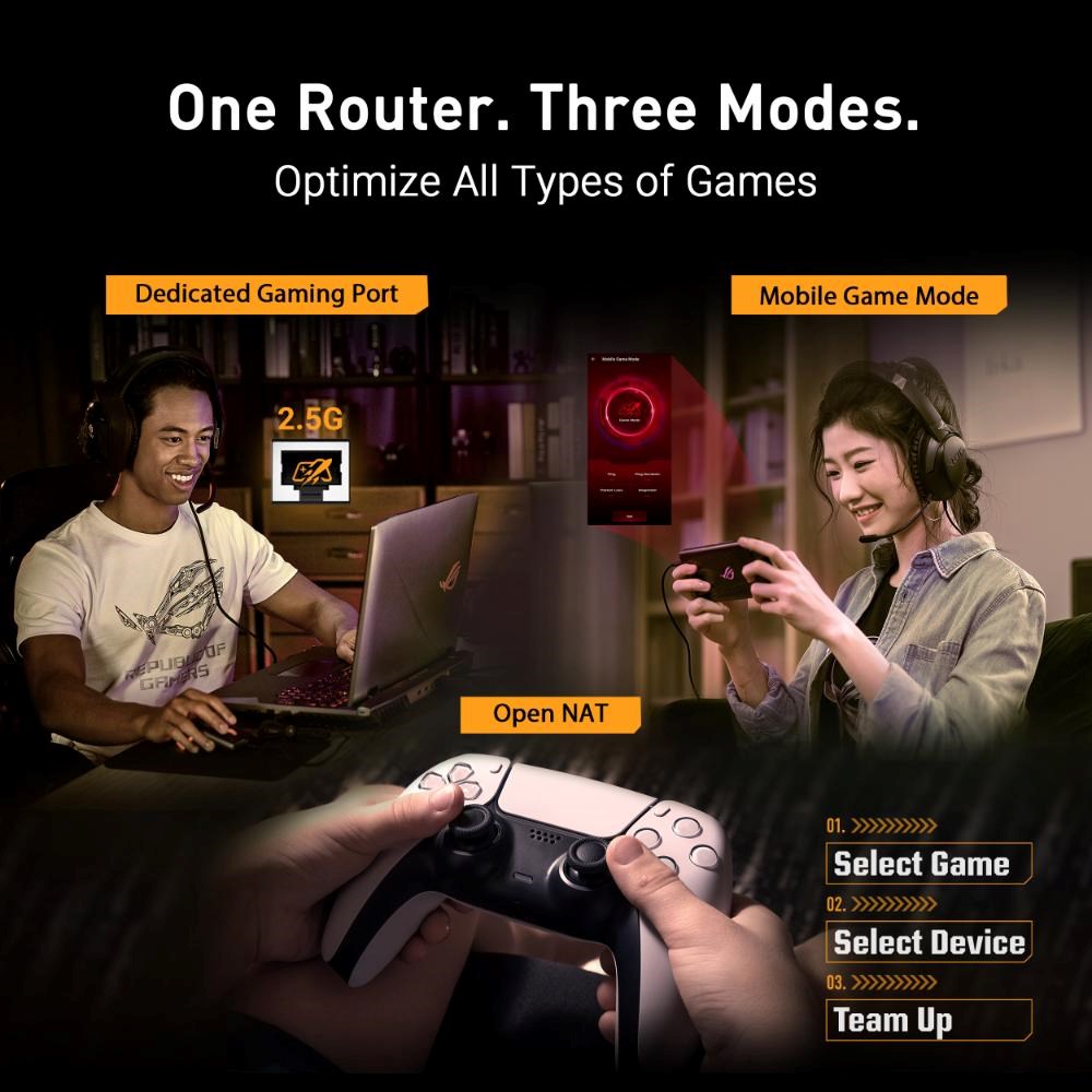 ASUS TUF-BE6500 (BE6500) WiFi 7 Extendable Gaming Router,  4x 2.5G,  AiMesh10 
