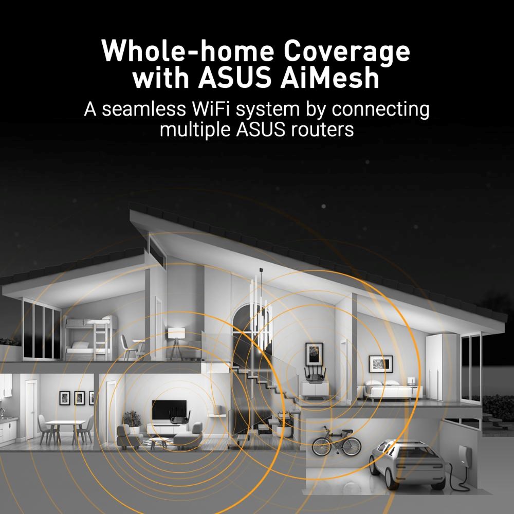 ASUS TUF-BE6500 (BE6500) WiFi 7 Extendable Gaming Router,  4x 2.5G,  AiMesh8 