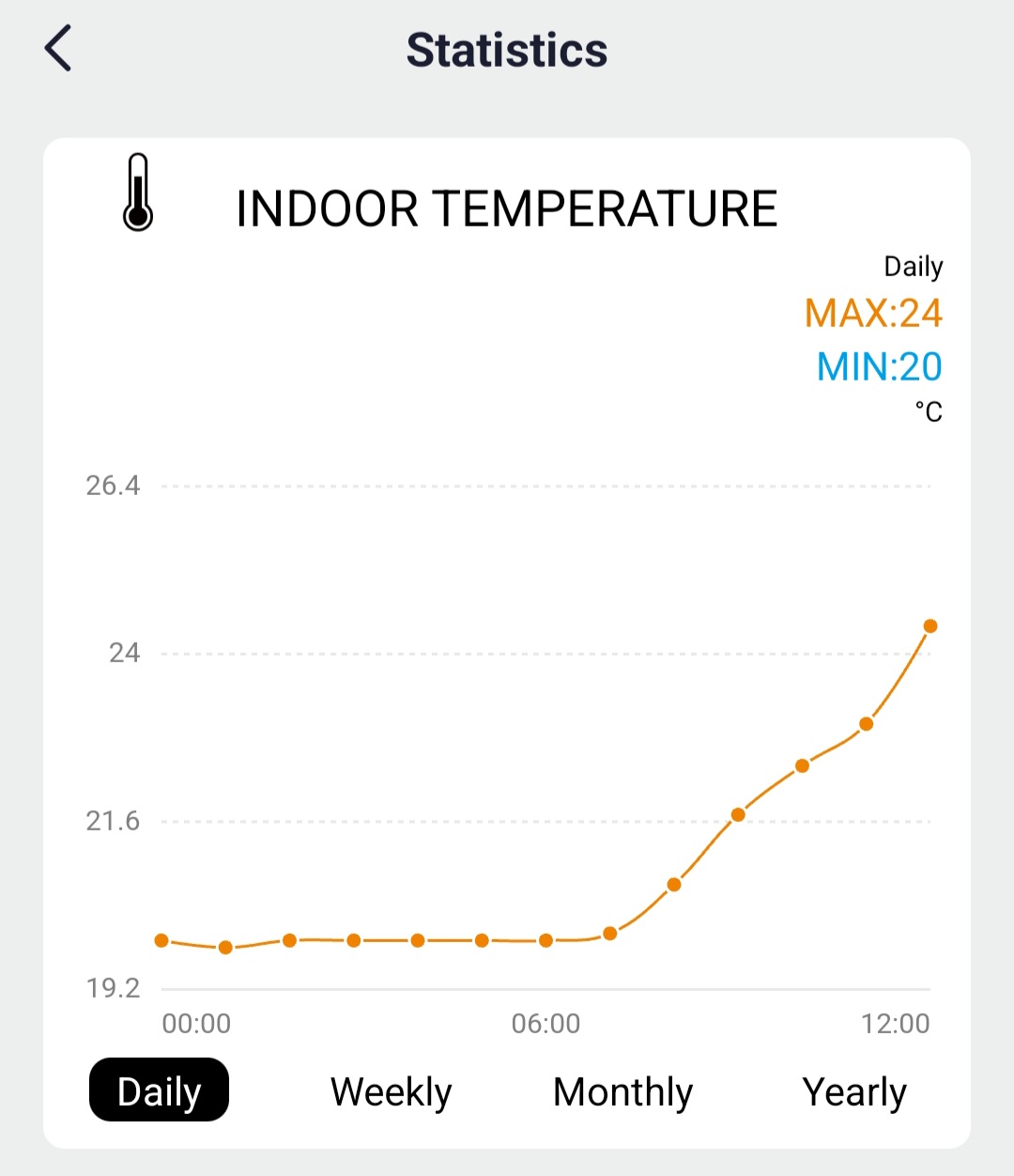 Solight profesionální smart WIFI meteostanice6 