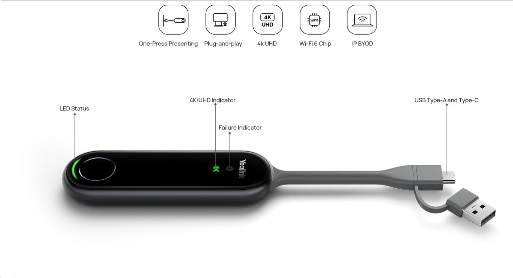 Yealink PA20 WiFi dongle pro sdílení prezentace1 