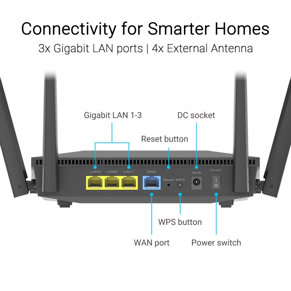 ASUS RT-AX52 Pro (AX3000) Router,  Dual Band WiFi 6,  Extendable Router7 