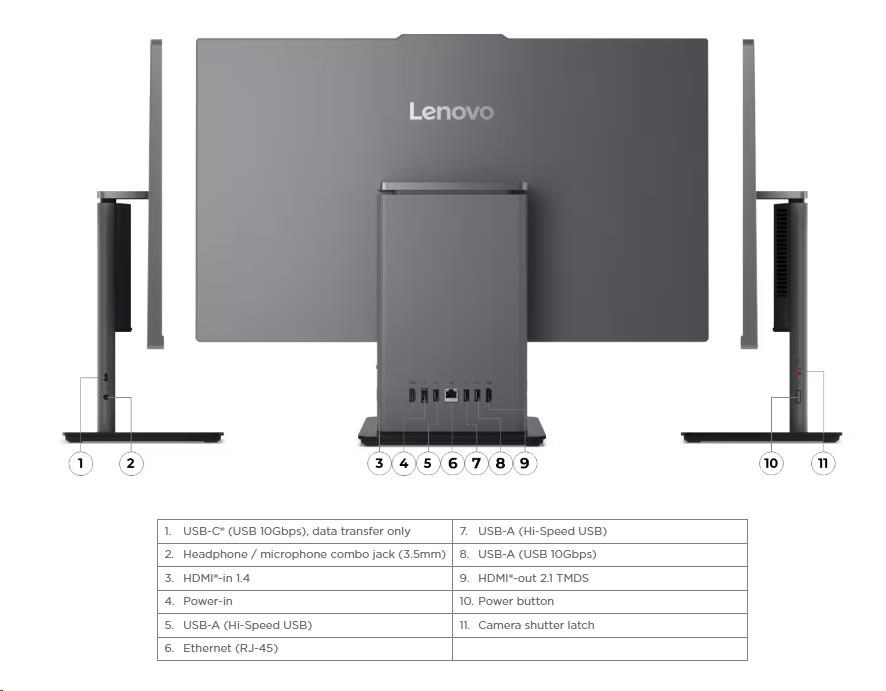 LENOVO PC AiO ThinkCentre neo 50a 24 Gen 5 -  i5-13420H, 23.8