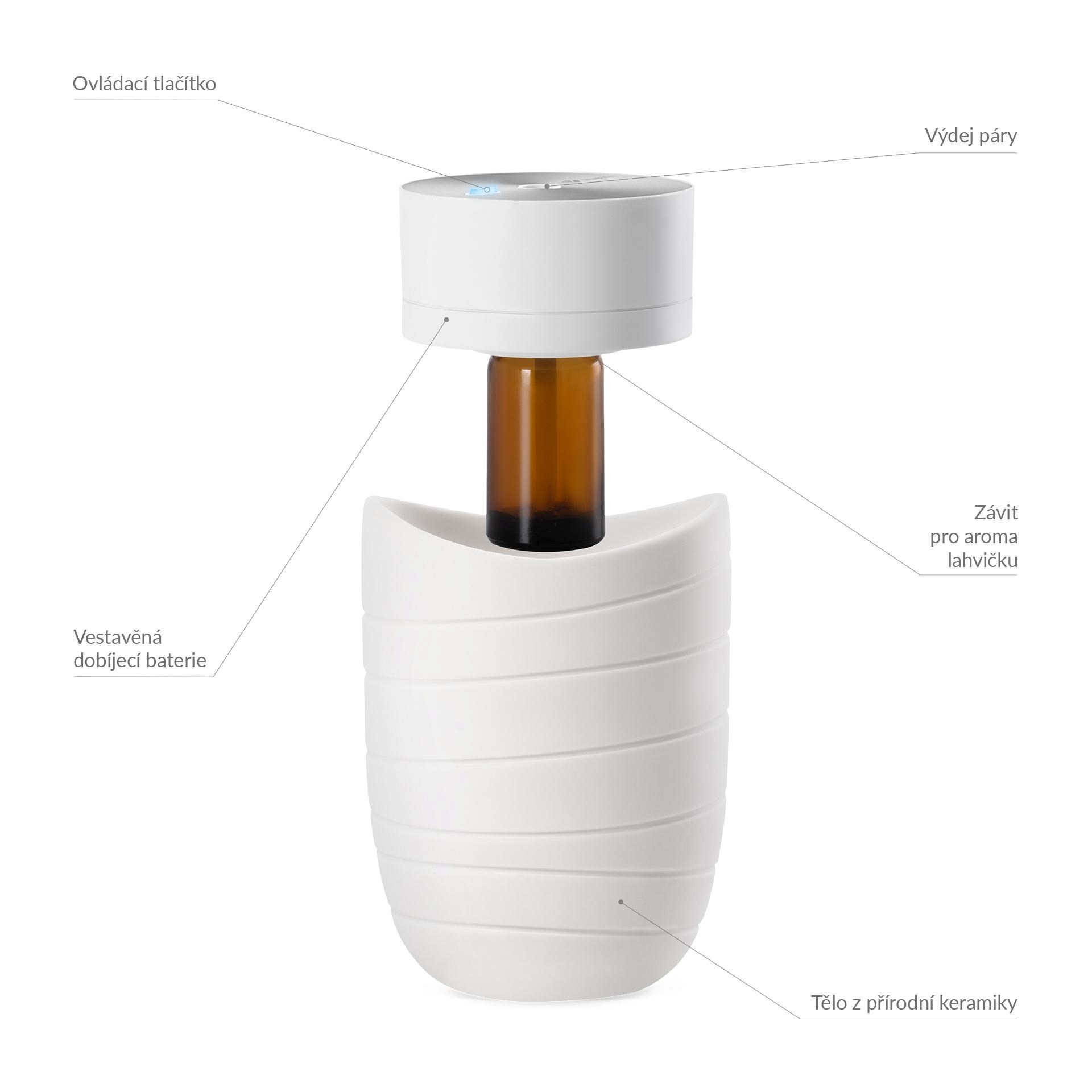 TrueLife AIR Diffuser WL51 