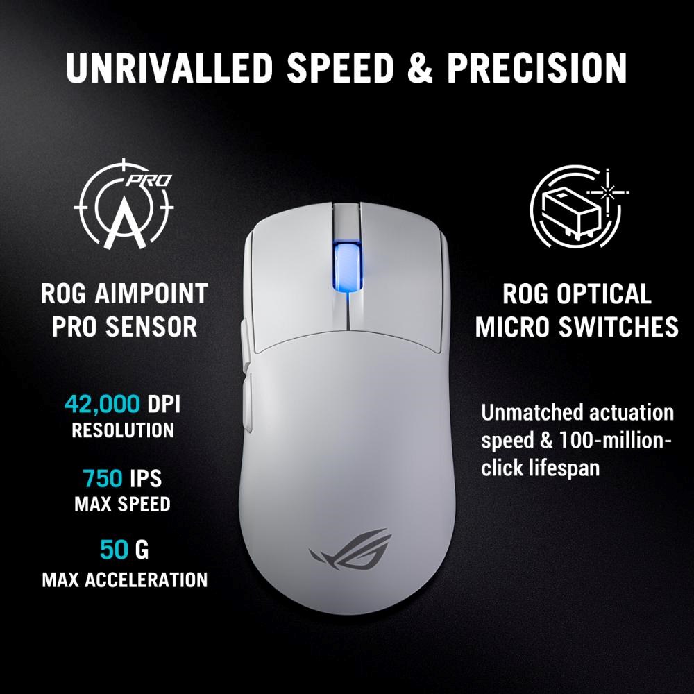 ASUS Herní myš ROG Harpe II Ace,  Bezdrátová,  bílá9 