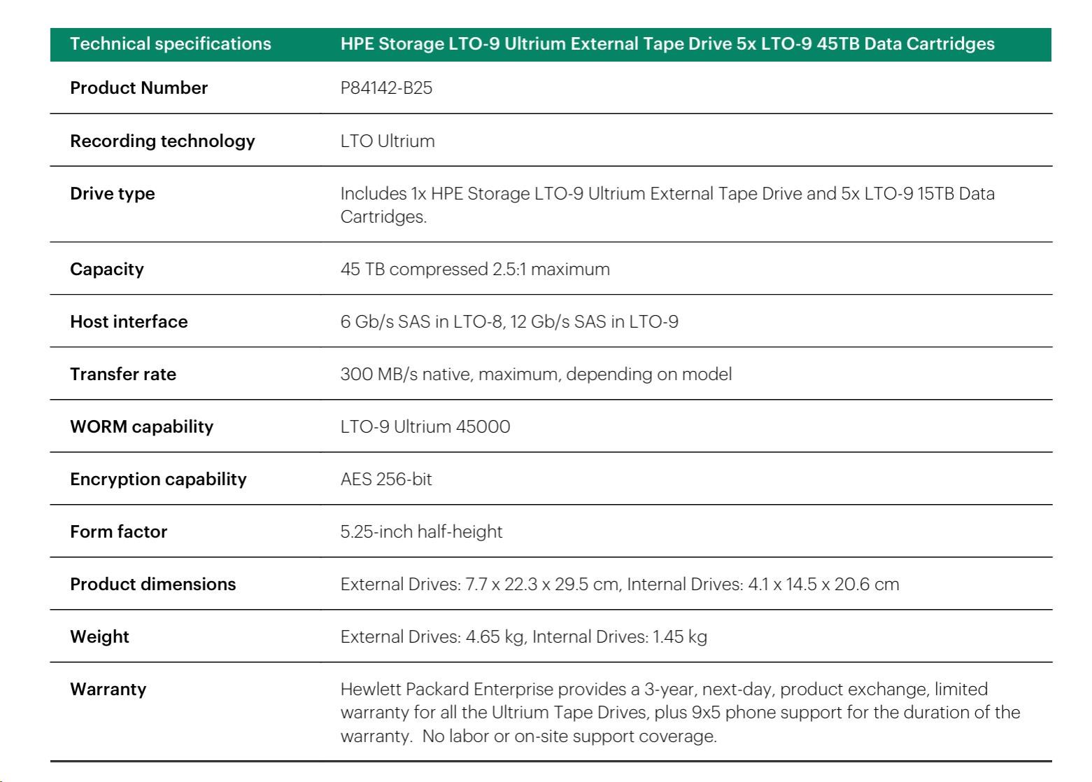 HPE Storage LTO-9 Ultrium External Tape Drive (BC042A) + 5x LTO-9 45TB DataCartridges (Q2079A) +(716197-B21)Smart choice3 