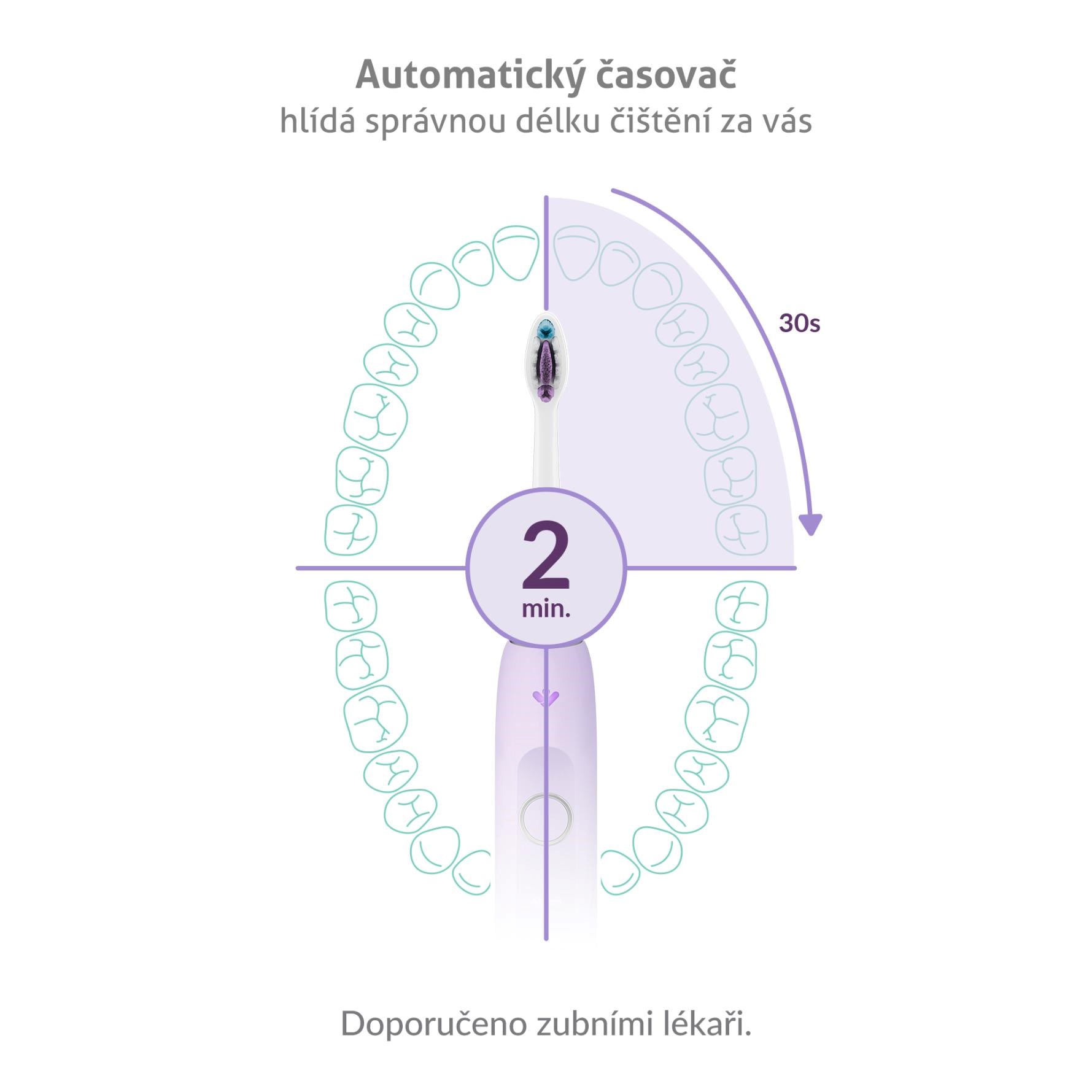 TrueLife SonicBrush Clean70 UV Lavender7 