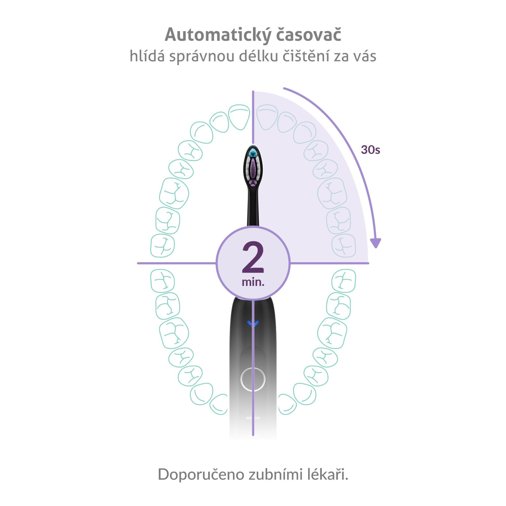 TrueLife SonicBrush Clean70 UV Duo9 