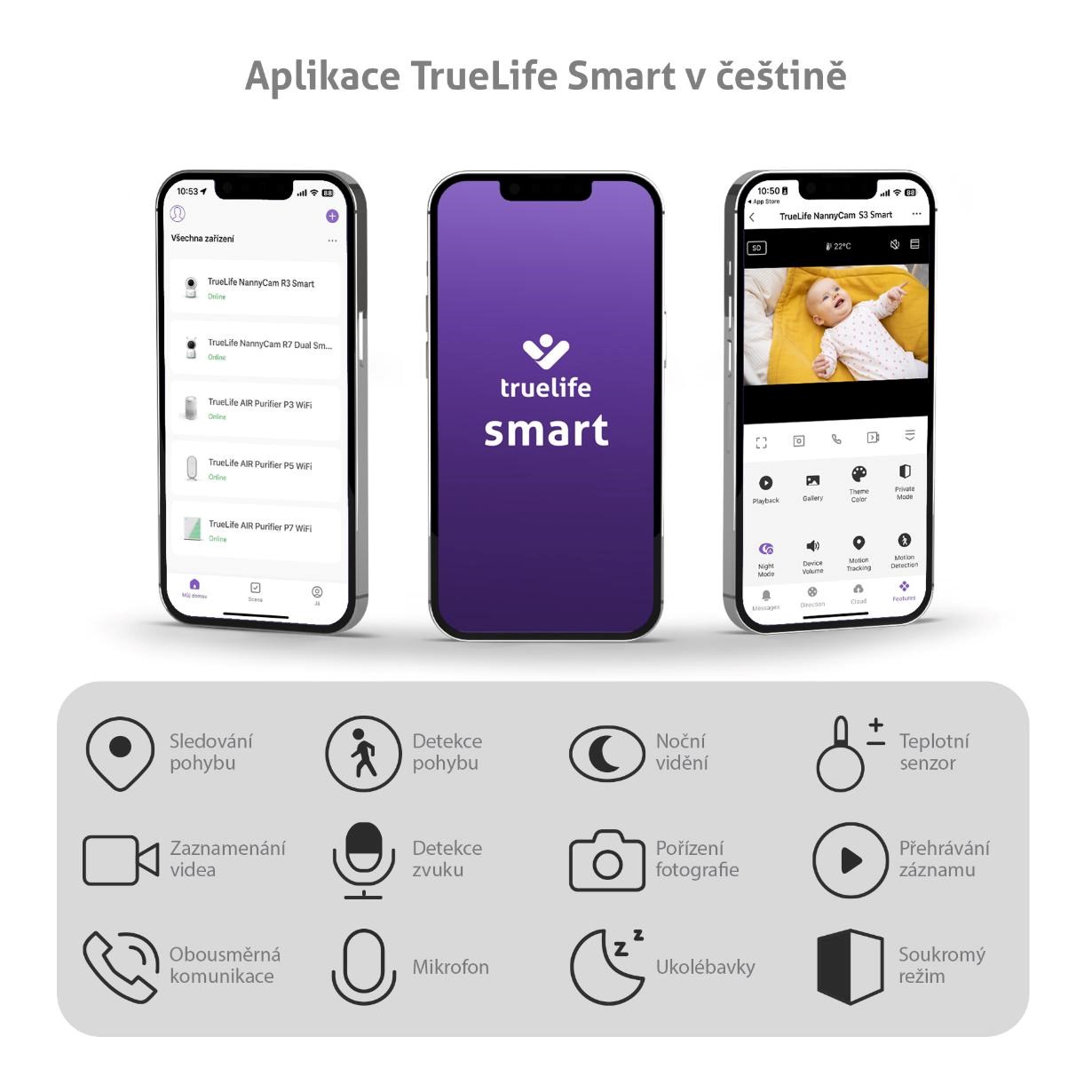 TrueLife NannyCam R6 Dual Smart - digitální video chůvička0 