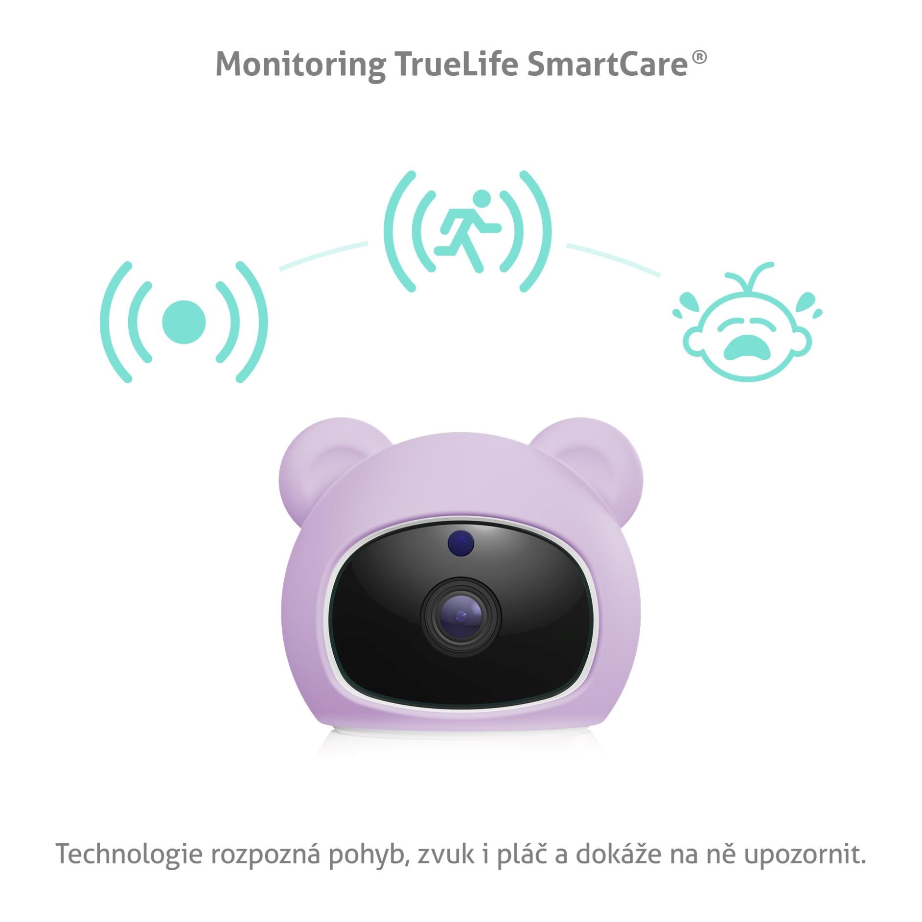 TrueLife NannyCam R6 Dual Smart - digitální video chůvička1 