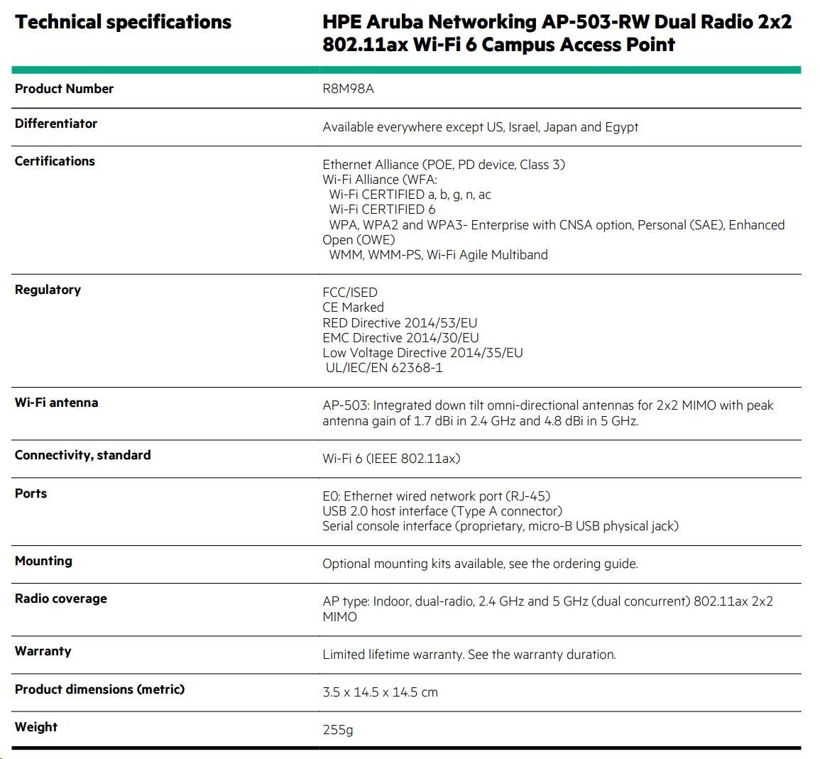5 x HPE Aruba Networking AP-503-RW Dual Radio 2x2:2 802.11ax Wi-Fi 6 Campus Access Point ( 5x R8M98A )3 