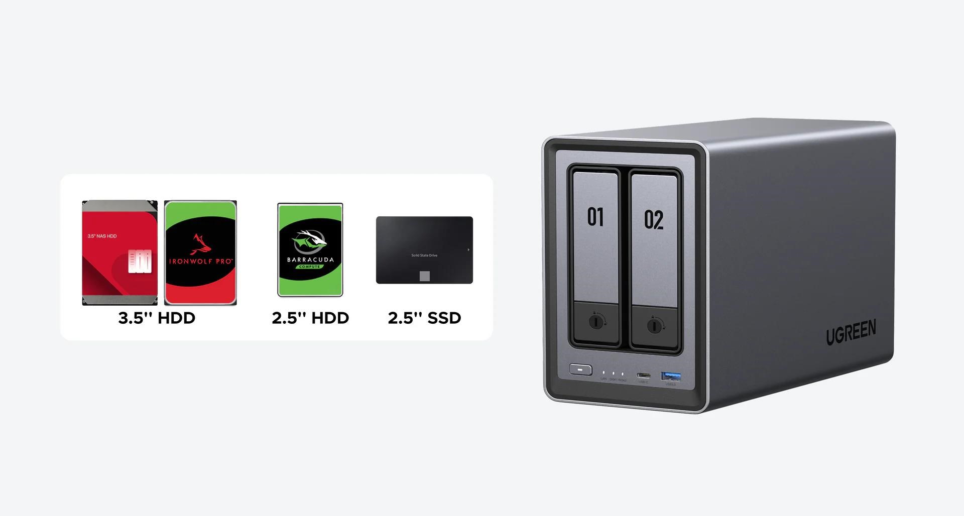 UGREEN NASync DXP2800 (4C/ IntelN100/ 3, 4GHz/ 8GBRAM/ 2xSATA/ 2xM.2/ 1x2, 5GbE/ 2xUSB2.0/ 2xUSB3.2/ 1xUSB-C/ HDMI)6 