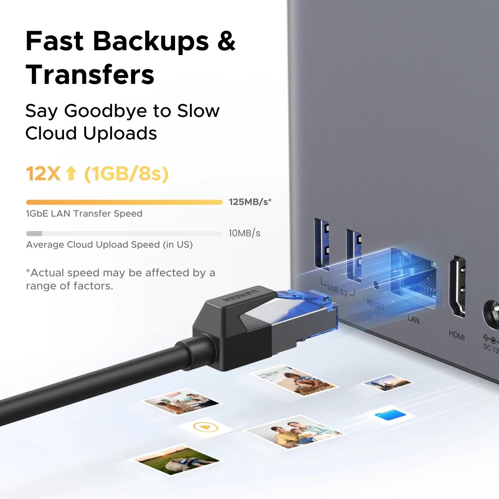 UGREEN NASync DH2300 (2x4C/ RockchipA76+A55/ 2, 2GHz/ 4GBRAM/ 2xSATA/ 1xGbE/ 2xUSB3.2/ 1xUSB-C/ HDMI)8 