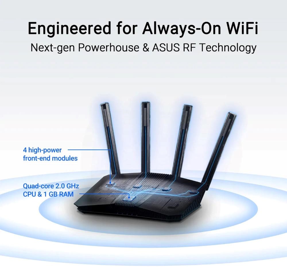 ASUS Router RT-BE58U V2,  IPv6,  WiFi 7,  1 GB RAM,  1x USB 3.2 Gen,  3600 Mb/ s6 