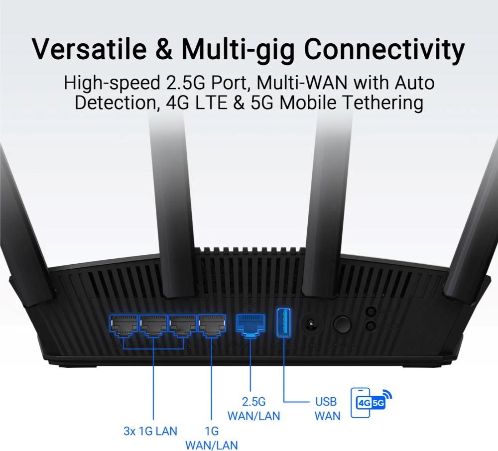ASUS Router RT-BE58U V2,  IPv6,  WiFi 7,  1 GB RAM,  1x USB 3.2 Gen,  3600 Mb/ s7 