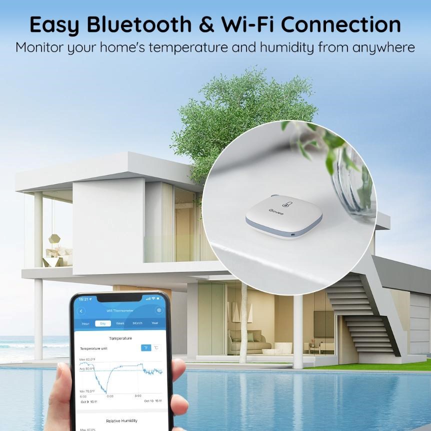 Govee Teploměr a vlhkoměr,  Wi-Fi2 