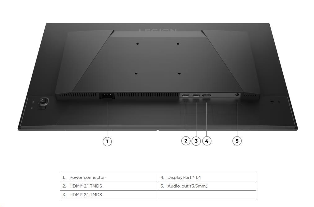 LENOVO LCD Legion 27Q-10  - 26.5