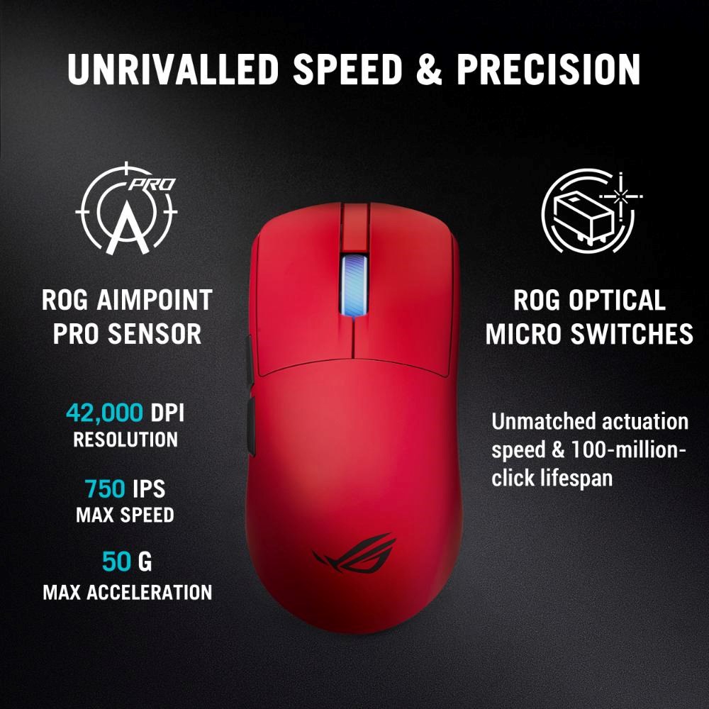ASUS Herní myš ROG Harpe II Ace,  Bezdrátová,  červená8 