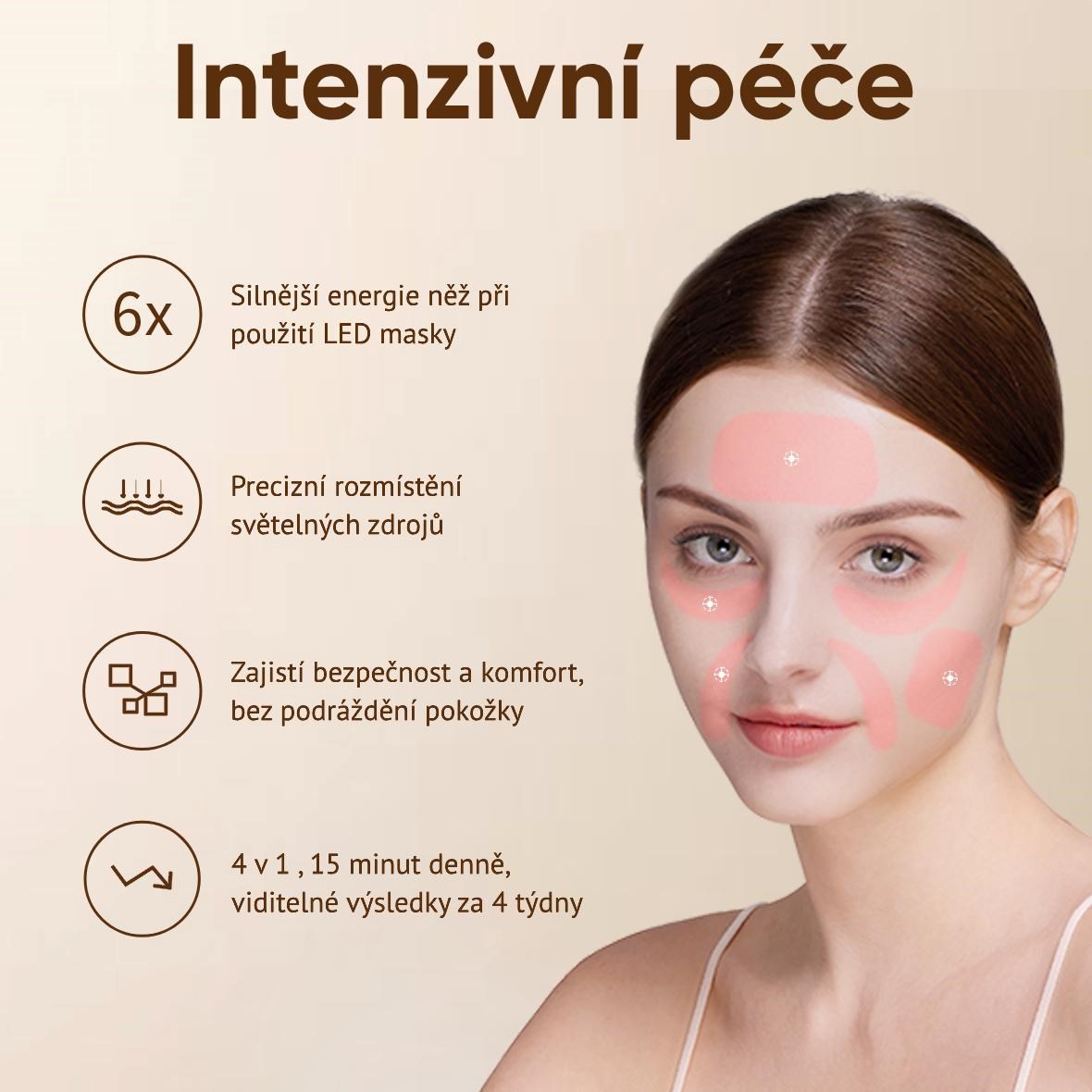 BAZAR - JOVS 4D v2 laserová světelná terapeutická maska - Poškozený obal (Komplet)3 
