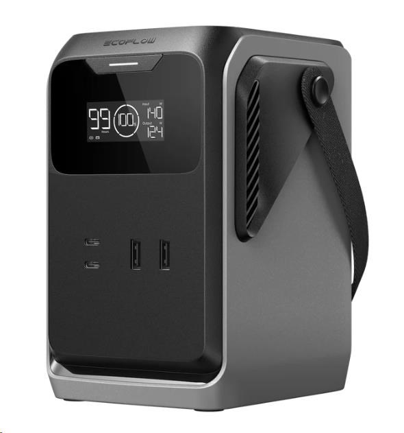 EcoFlow TRAIL 2000 