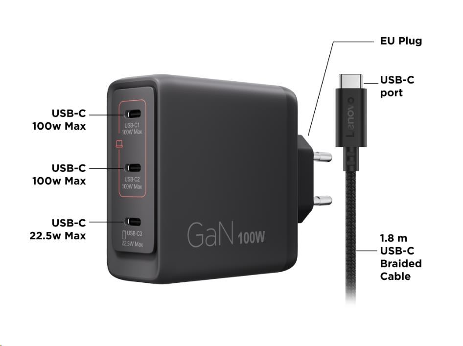 LENOVO Multi-port USB-C 100W GaN Charger4 