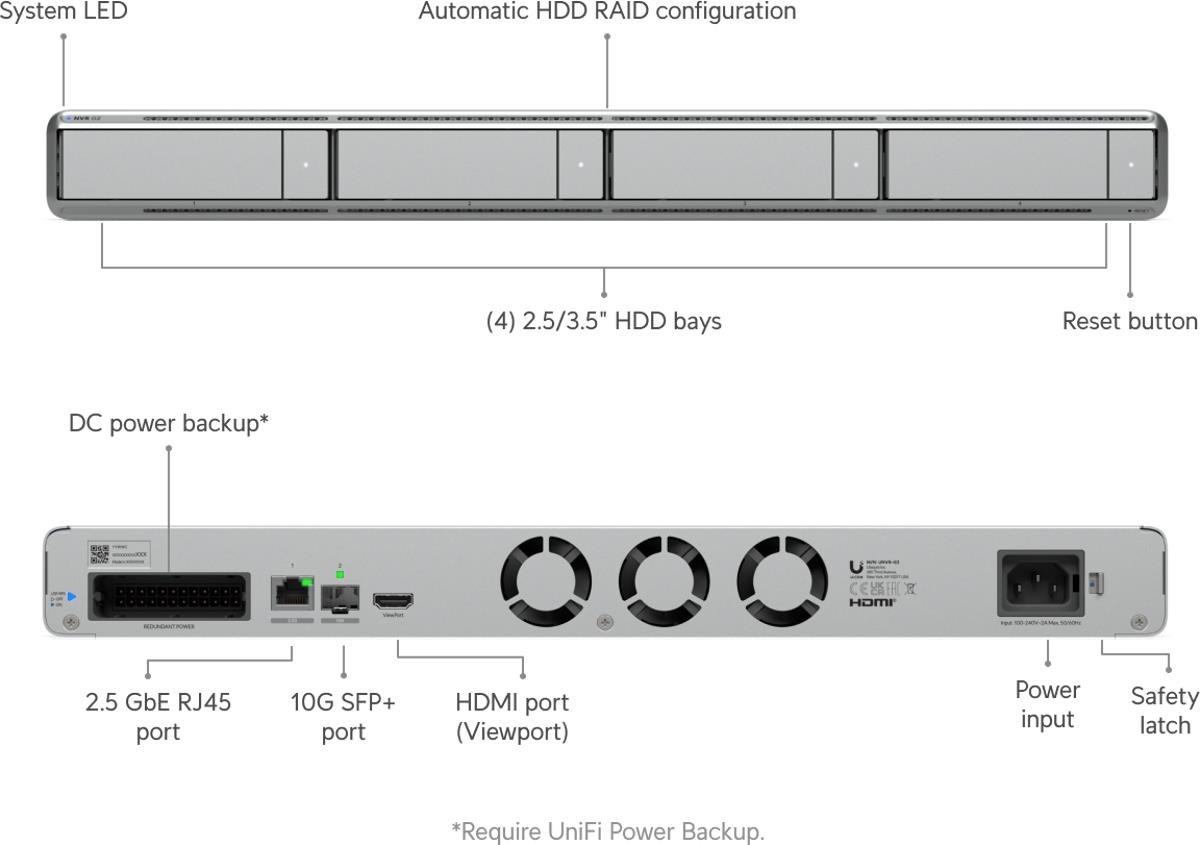 UBNT Network Video Recorder G22 