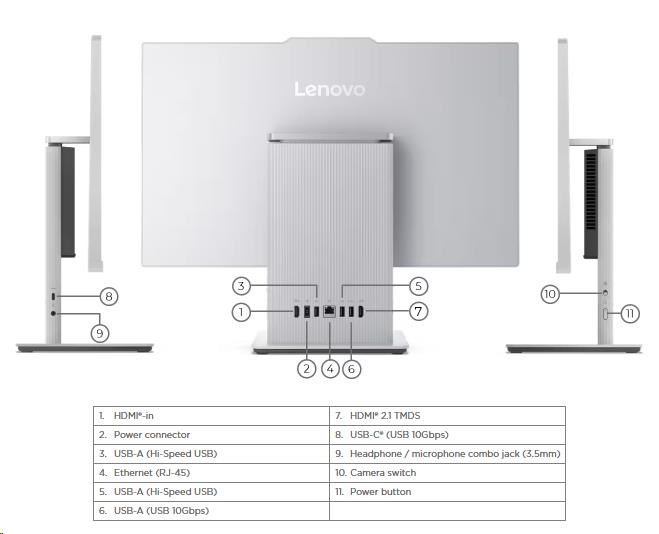 LENOVO PC IdeaCentre AIO 27ILL11 - Ultra 7 256V, 27